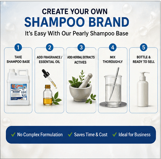 sulfate-free-pearly-shampoo-base